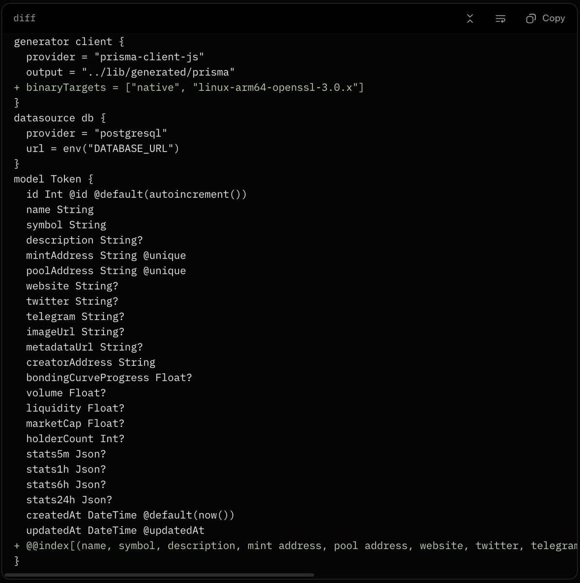 Prisma Schema Unified Diff